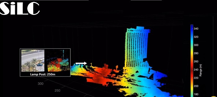 Lidar Autonomous Safer Silc 4d Vision Chip