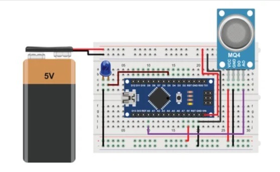Arduino Smoke Detector With Mq2