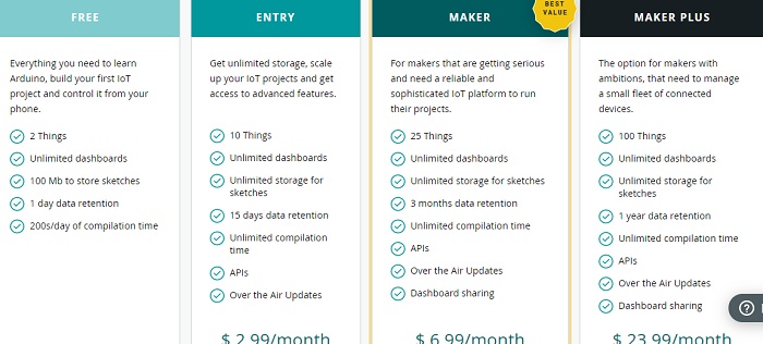 Arduino Web Editor Arduino Cloud Plans