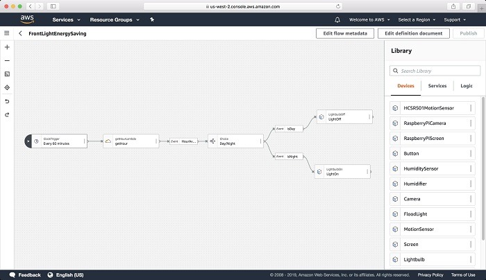 AWS IoT console for creating IoT modules.