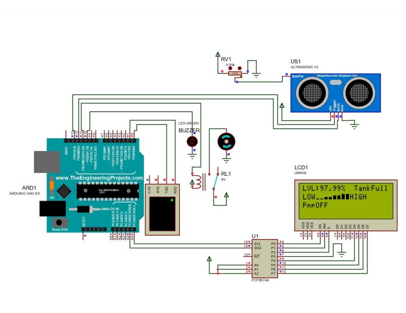 Featured Image Tank Monitoring System