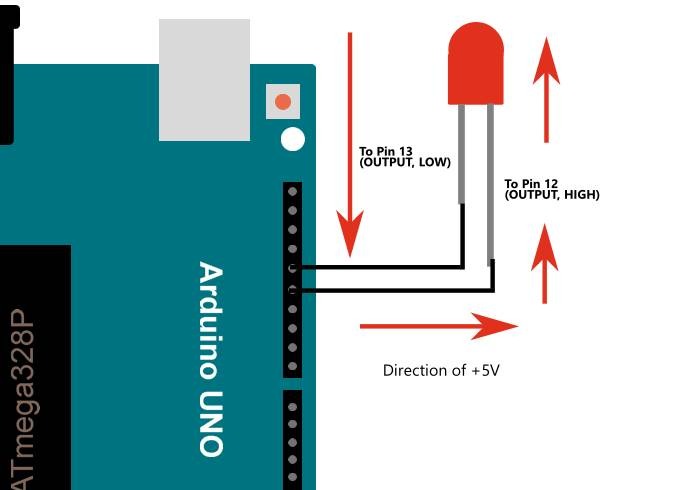 Arduino Uno With Output Pins Connected To Each Other Simplified Example