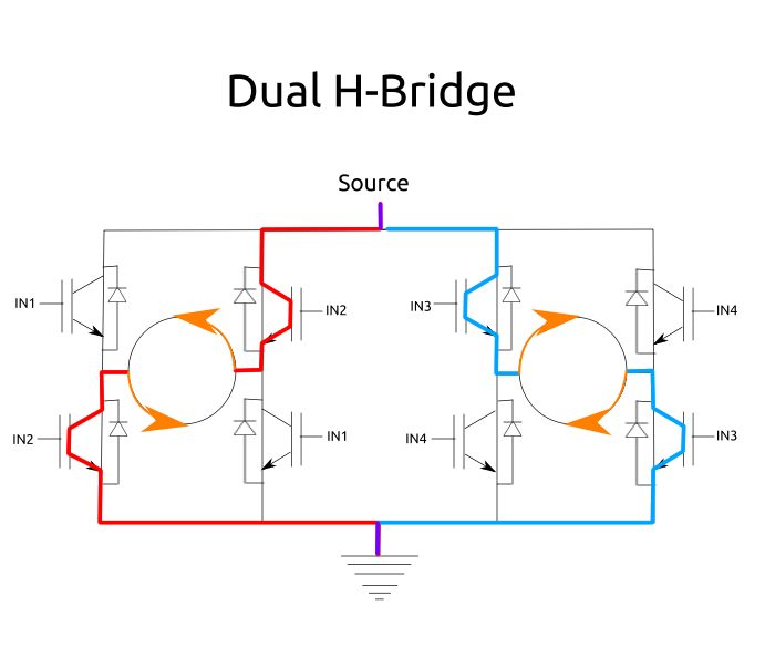 Dual H Bridge Schematic