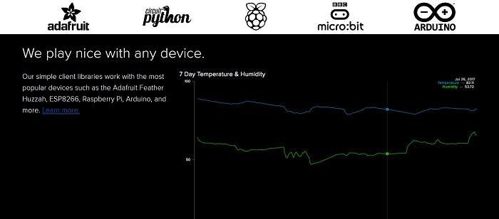 Adafruit one of the best IoT solution platforms.