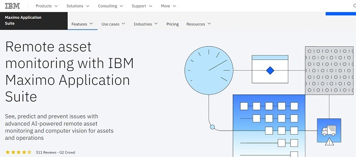 IBM Maximo Remote asset monitoring platform.
