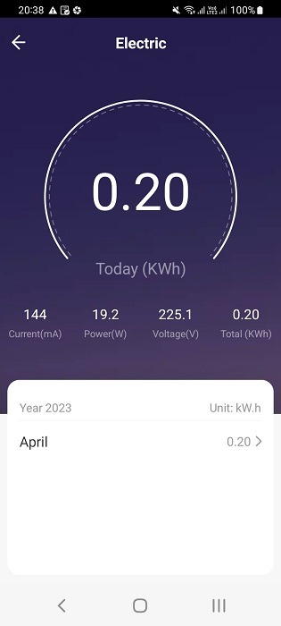 Monitor electricity consumed on smart power strip on its companion app.