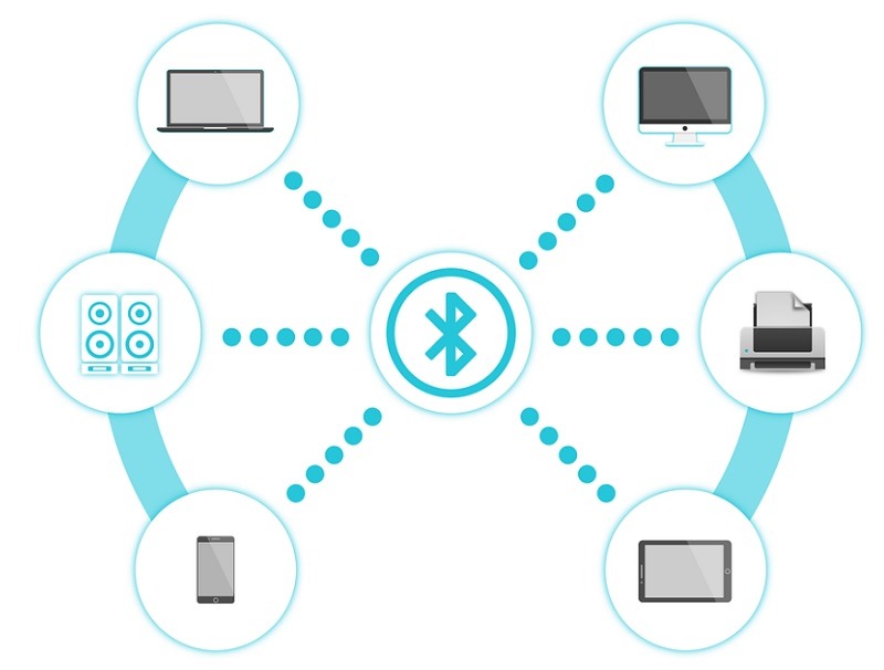 Can You Use A Smart Home Without Internet Bluetooth